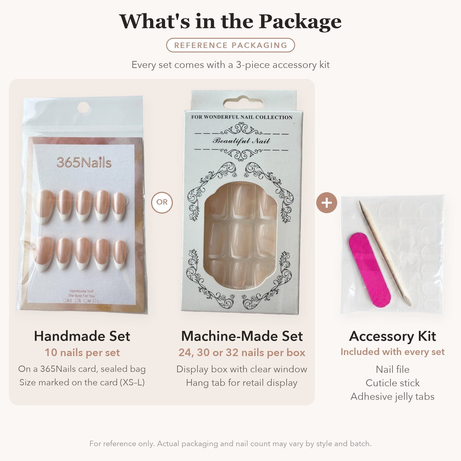 Christmas Cute Kids Press On Nails with Holiday Characters – Reference Packaging
